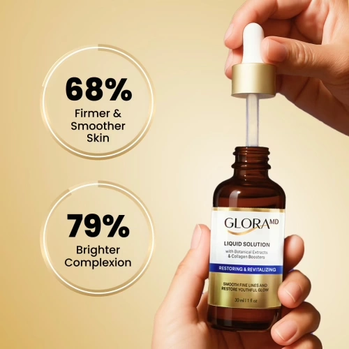 GloraMD beauty and anti-aging formula